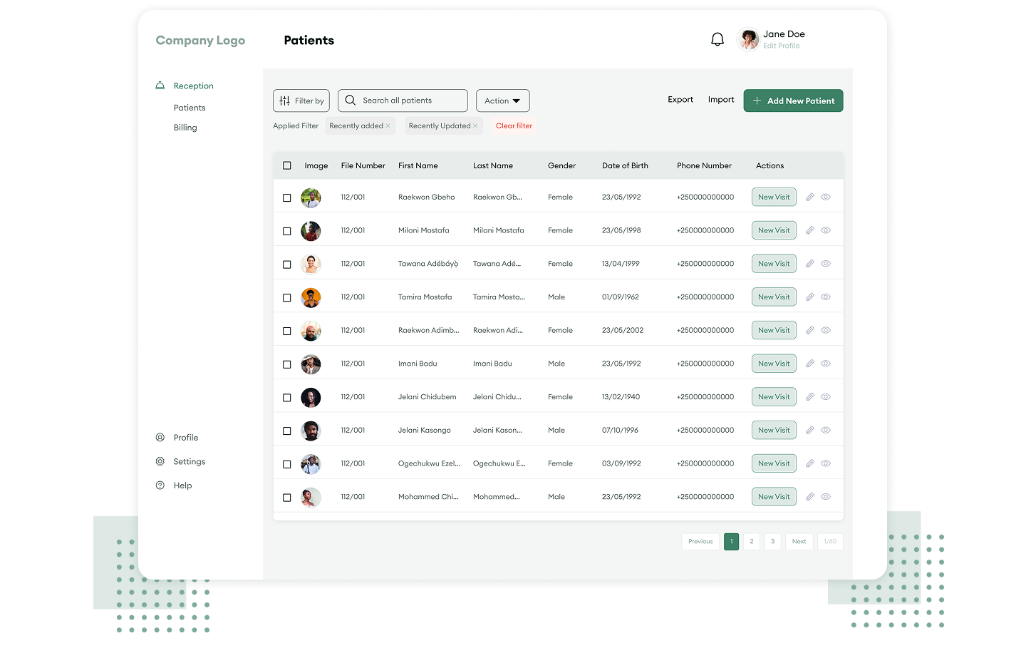 XanaHealth dashboard